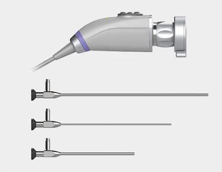 醫(yī)療器(qì)械